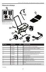 Preview for 15 page of Chapin 81008A Use And Care Manual