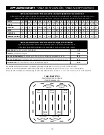 Предварительный просмотр 19 страницы Chapin 82050C Assembly Instructions Manual