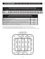 Preview for 15 page of Chapin 82088B Assembly Instructions Manual