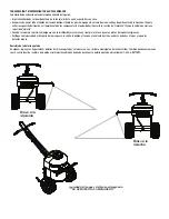 Предварительный просмотр 23 страницы Chapin 97900 Assembly Instructions Manual