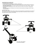 Предварительный просмотр 35 страницы Chapin 97900 Assembly Instructions Manual