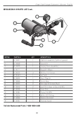 Предварительный просмотр 7 страницы Chapin EZ MOUNT 97300E Use And Care Manual