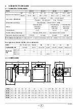 Preview for 5 page of Chappee 911 T1 Installation, Use And Maintenance Instructions