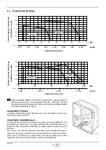 Preview for 6 page of Chappee 911 T1 Installation, Use And Maintenance Instructions