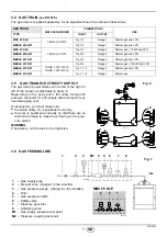 Preview for 25 page of Chappee 911 T1 Installation, Use And Maintenance Instructions