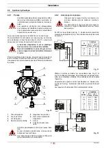 Preview for 9 page of Chappee C20018137 Installation, Use And Maintenance Instructions