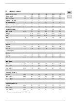 Preview for 5 page of Chappee EDENA EVOLUTION EF 1.22 Installation Instructions Manual