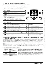 Preview for 5 page of Chappee initia+ DUO 3.25 HTE Instruction Manual For Users And Fitters