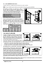 Preview for 10 page of Chappee initia+ DUO 3.25 HTE Instruction Manual For Users And Fitters