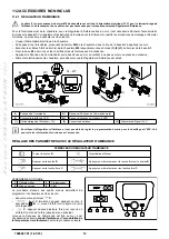 Preview for 12 page of Chappee initia+ DUO 3.25 HTE Instruction Manual For Users And Fitters