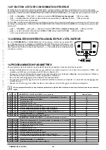 Preview for 16 page of Chappee initia+ DUO 3.25 HTE Instruction Manual For Users And Fitters