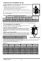 Preview for 18 page of Chappee initia+ DUO 3.25 HTE Instruction Manual For Users And Fitters