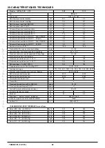 Preview for 22 page of Chappee initia+ DUO 3.25 HTE Instruction Manual For Users And Fitters