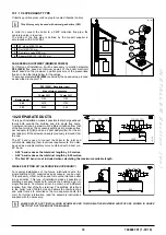 Preview for 33 page of Chappee initia+ DUO 3.25 HTE Instruction Manual For Users And Fitters