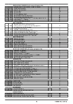 Preview for 39 page of Chappee initia+ DUO 3.25 HTE Instruction Manual For Users And Fitters