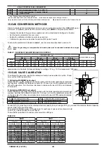 Preview for 40 page of Chappee initia+ DUO 3.25 HTE Instruction Manual For Users And Fitters