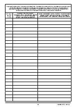 Preview for 55 page of Chappee initia+ DUO 3.25 HTE Instruction Manual For Users And Fitters