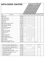 Предварительный просмотр 48 страницы Chappee Initia SUPER 1.24 FF Installers And Users Instructions