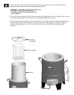 Предварительный просмотр 36 страницы Char-Broil 08101381-16 Product Manual