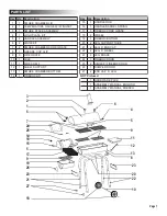 Preview for 7 page of Char-Broil 10201570-05 Product Manual