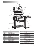 Preview for 7 page of Char-Broil 11301696 Product Manual