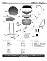 Preview for 3 page of Char-Broil 11601514 11601559 11601578 Assembly Manual