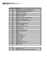 Preview for 11 page of Char-Broil 12201570 Product Manual