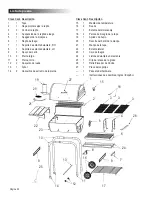 Preview for 22 page of Char-Broil 12301565 Product Manual