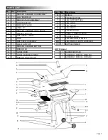 Предварительный просмотр 7 страницы Char-Broil 13201595 Product Manual