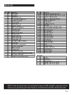 Preview for 7 page of Char-Broil 13301835 Product Manual