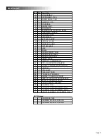 Preview for 7 page of Char-Broil 13301866 Product Manual