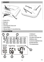 Preview for 33 page of Char-Broil 140030 Product Manual