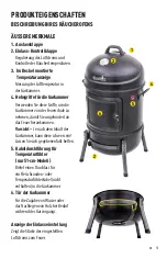 Preview for 51 page of Char-Broil 140871 Manual