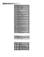 Preview for 10 page of Char-Broil 14201571 Product Manual