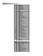 Preview for 11 page of Char-Broil 14201571 Product Manual