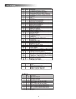 Preview for 12 page of Char-Broil 14201571 Product Manual