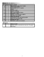 Preview for 11 page of Char-Broil 14201876 Product Manual