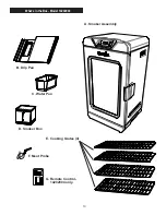 Preview for 10 page of Char-Broil 14202002 Product Manual