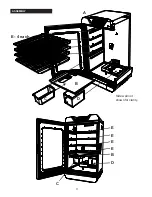 Preview for 11 page of Char-Broil 14202002 Product Manual