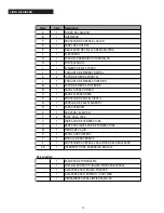 Preview for 19 page of Char-Broil 14601897 Product Manual