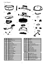 Preview for 2 page of Char-Broil 14601898 Assembly Instructions Manual