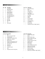 Preview for 13 page of Char-Broil 15302030 Product Manual