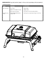 Preview for 31 page of Char-Broil 17402049 Product Manual