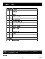 Предварительный просмотр 74 страницы Char-Broil 19959001 Product Manual