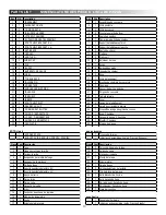 Preview for 13 page of Char-Broil 21301714 Manual