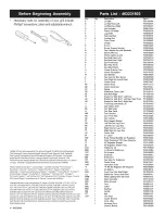 Preview for 4 page of Char-Broil 463231603 Assembly Assembly, Use & Care Manual