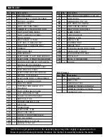 Preview for 11 page of Char-Broil 463231711 Product Manual