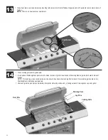 Preview for 26 page of Char-Broil 463234512 Product Manual