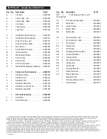 Preview for 4 page of Char-Broil 463241704 Product Manual