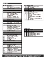 Preview for 15 page of Char-Broil 463244012 Product Manual